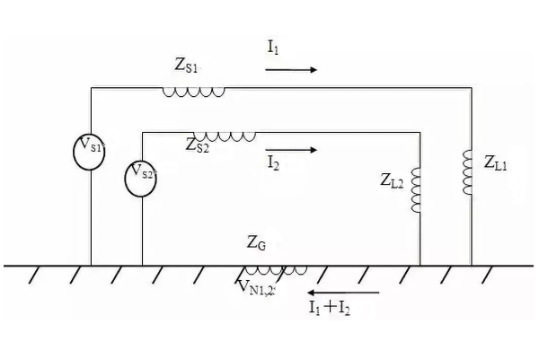 <b>硬件EMC设计规范</b>