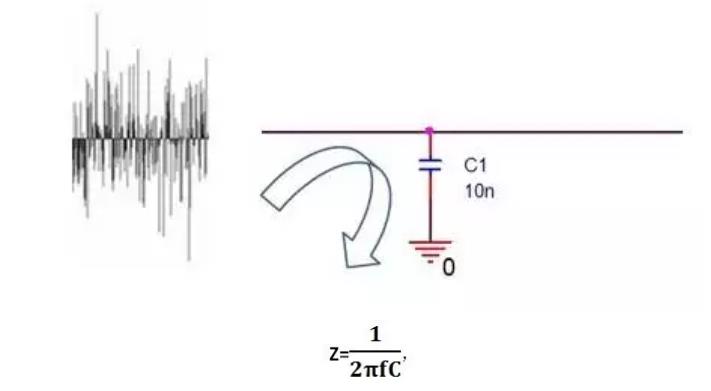 屏蔽体泄漏整改流程
