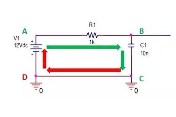 <b>EMC整改流程及常见问题</b>