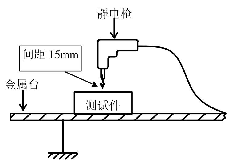 空气放电装置图