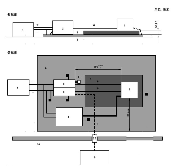传导发射试验远端接地布置图