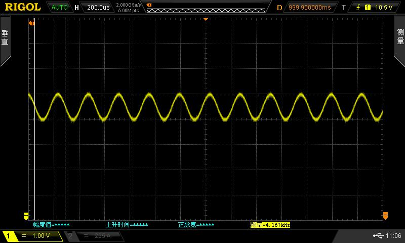 叠加交流电压波形