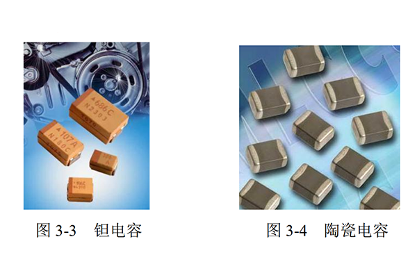 电磁干扰与去耦电容的作用