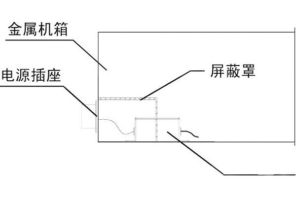 车载电子设备电磁兼容设计的基本要求及方法 电源滤波器安装方式