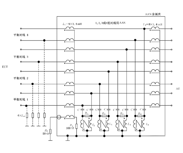 用于1对、2对、3对、4对非屏蔽平衡线的ISN (分压系数=9.5dB)