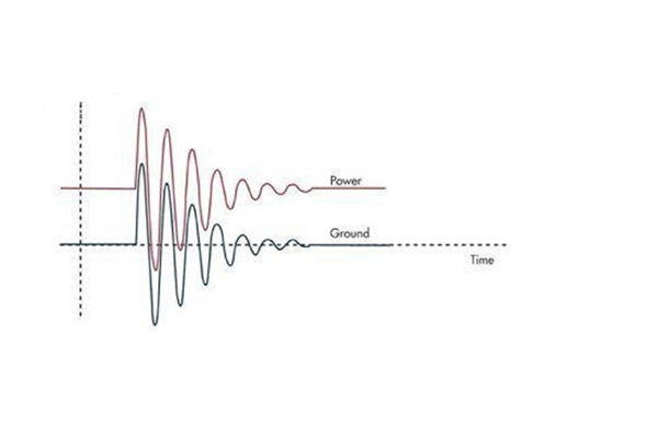 <b>电路设计中如何防止静电放电？</b>